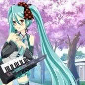 Игра Аниме наряд для Хатсуне Мику