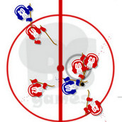 Игра Лучший хоккей