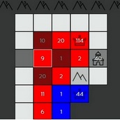 Игра Генерал Ио