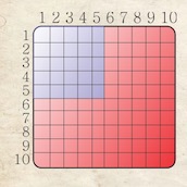 Игра Тест таблица умножения