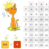 Игра Таблица Пифагора