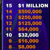 Игра Миллион долларов